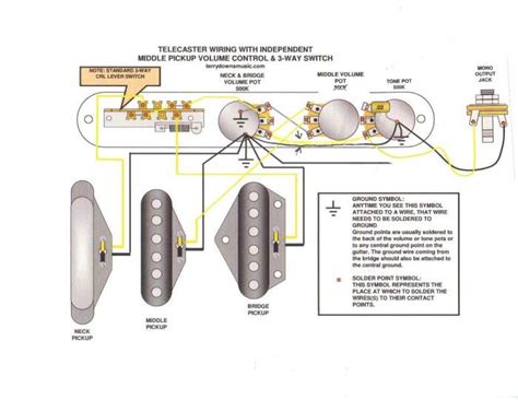 fender telecaster pickup wiring diagram mexican telecaster wiring diagram  parts list ref