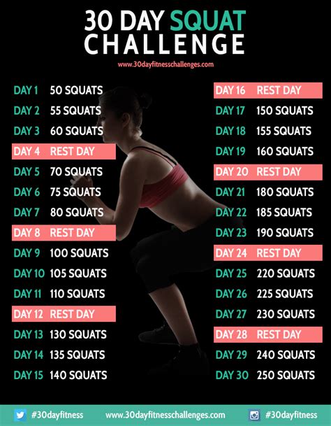 Sport Pour Les Femmes Pressées 30 Days Squat Challenge