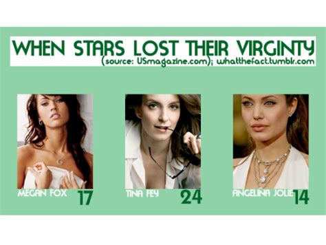 interesting stuff what age did these celebrities lose their virginity [answers inside]