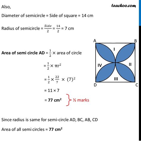 figure abcd   square  side  cm semi circles  drawn