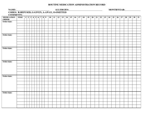 printable medication administration record nursing medication chart printable