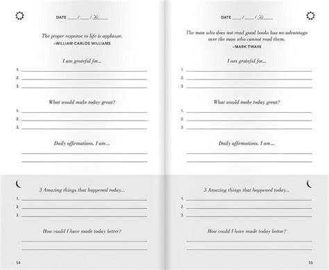 minute journal template showing  questions asked