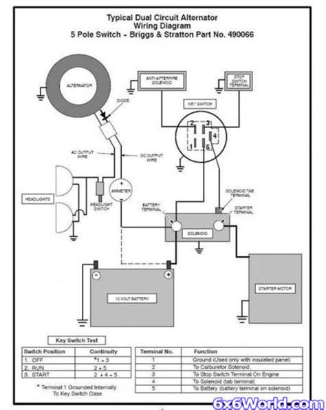 diagram  prong ignition switch wiring diagram full version hd quality wiring diagram
