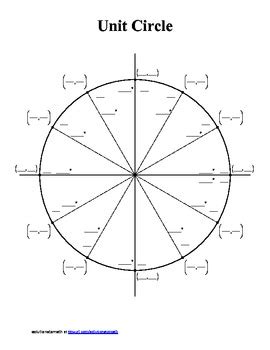 unit circle blank  completed  solutionstomath tpt
