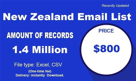 zealand email list consumer latest mailing