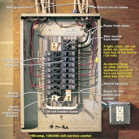 volt circuit breakers wiring diagram rawanology