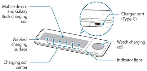 wireless charger trio device layout samsung australia