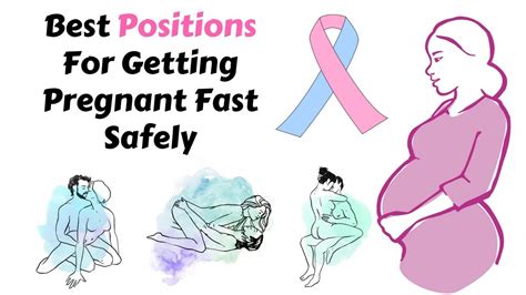 Positions To Get Pregnant With Twins