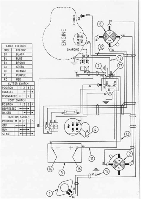 understanding  briggs  stratton charging system wiring diagram moo wiring
