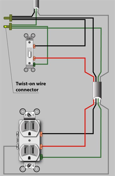 wiring  switch  control  outlet