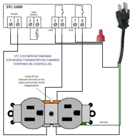 saltdogg spreader wiring diagram