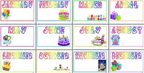birthdays margd teaching posters