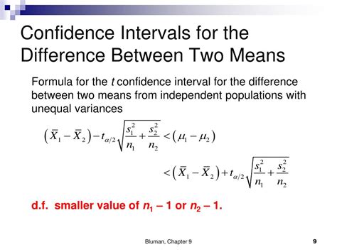 table   confidence intervals    difference  means cbb