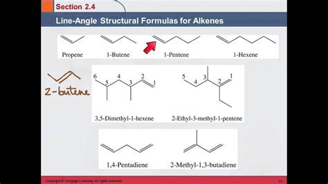 angle structural formulas  alkenes youtube