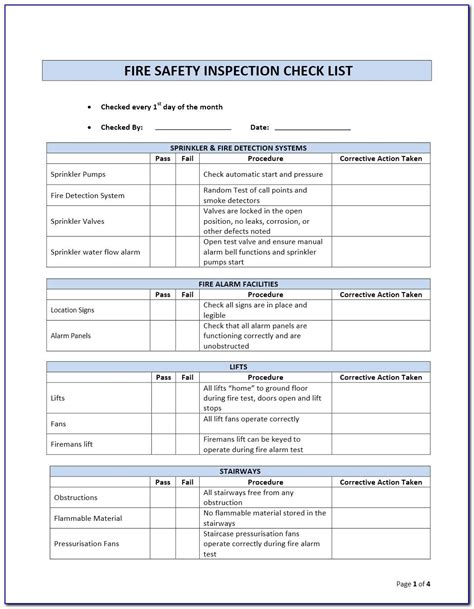 safety harness inspection checklist template