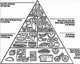 Pyramid Food Coloring Pages Healthy Colouring Groups Kids Dog Choose Board Pdf Adults Five sketch template