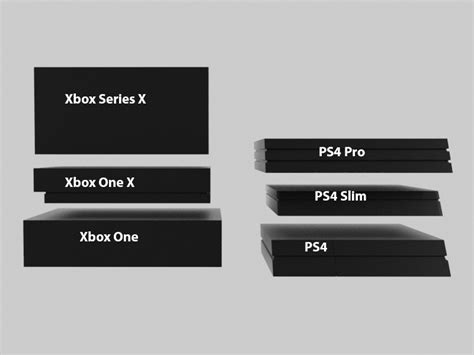 Xbox Series X Mock Up Images Compare Size To Other