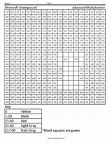 Minecraft Math Multiplication Underground Coloring Addition Facts Advanced Worksheet Number Worksheets Pixel Coloringsquared School Sonic Printable Print Problems Pdf Pages sketch template