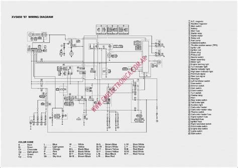dyna ignition wiring diagram  troy scheme