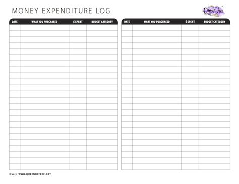 printable budget forms   edit queen