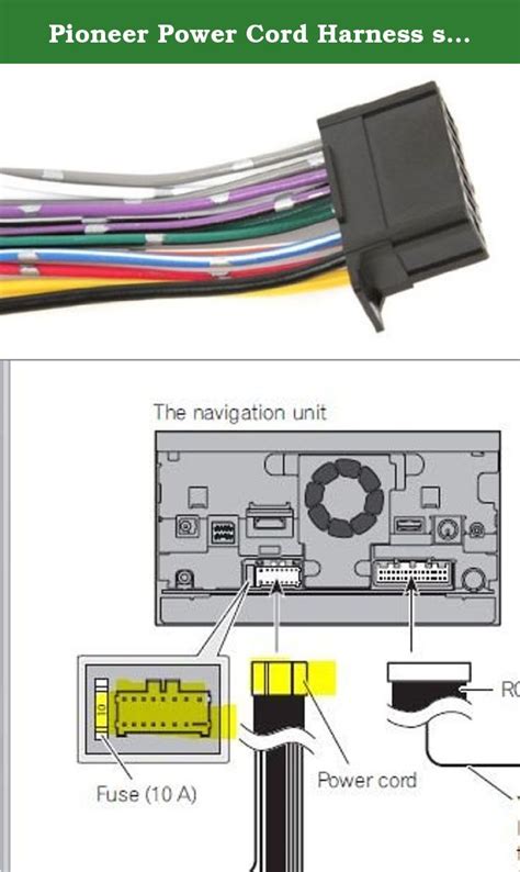 pioneer avh wiring diagram wiring harness diagram