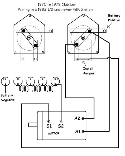 club car carryall  wiring diagram wiring diagram