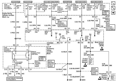 2001 Impala Radio Wiring Diagram