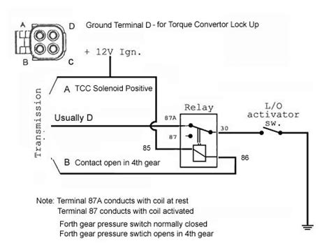lock  wiring diagram wiring site resource