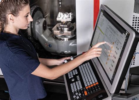 axis cnc technology