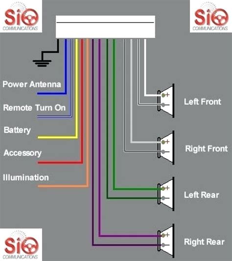 jvc car stereo wiring diagram