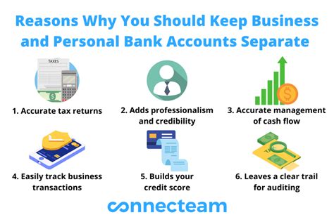 benefits  opening  business bank account connecteam