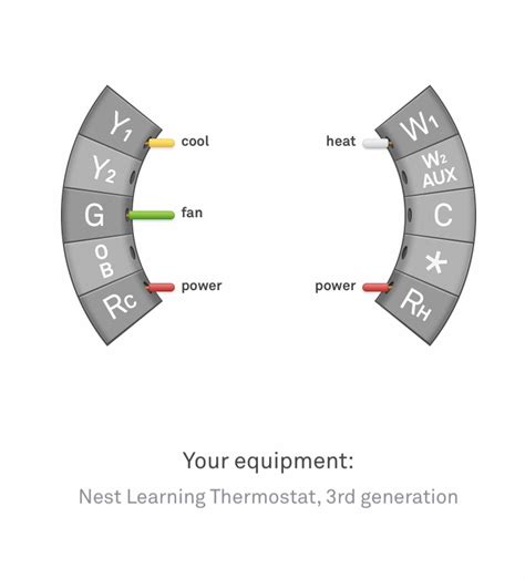 nest thermostat wiring diagram  wire nest learning thermostat installation battery issues