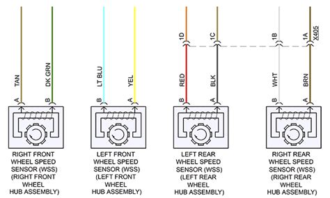 hub unit wheel speed sensor codes