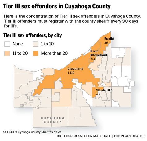 Tier Iii Sex Offenders In Cuyahoga County