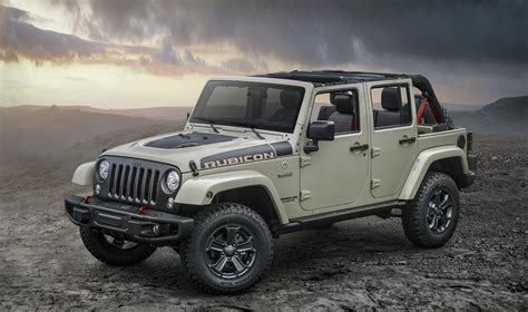 fiat chrysler automobiles isnt   sell jeep  china  motley fool
