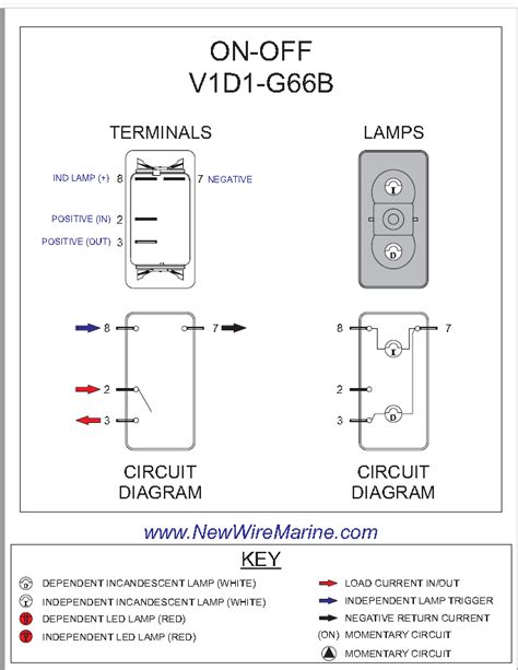 rocker switch wiring diagram  pin collection