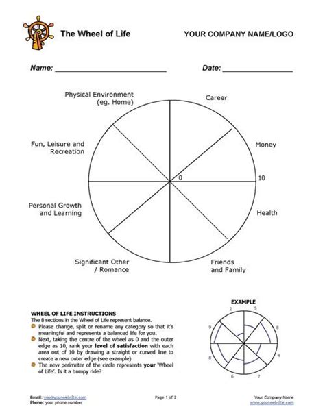 Updated Free Wheel Of Life Template With Instructions