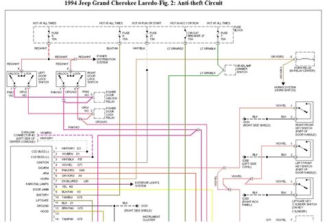 wiring diagram jeep grand cherokee
