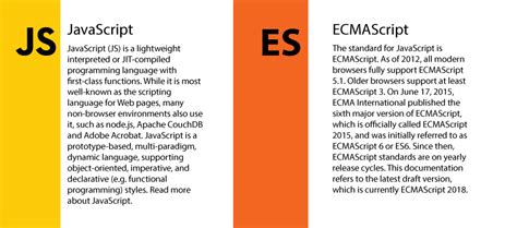ecmascript javascript engines ecma   code pumpkin