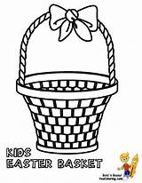 Basket Coloring Baskets Pages Apple Easter Drawing Designlooter Yescoloring Kid Boys Getdrawings Template sketch template