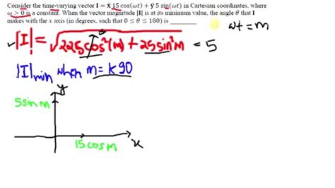 gate  mathematics solution  mark vector quetion youtube