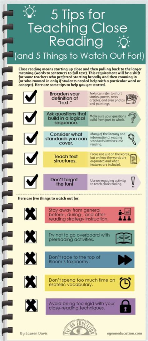 info graphic  close reading teaching close reading close reading
