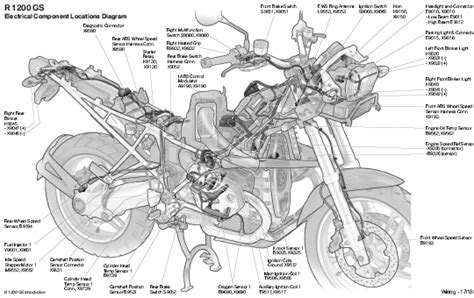 motorcycle maintenance  tips hirerush blog