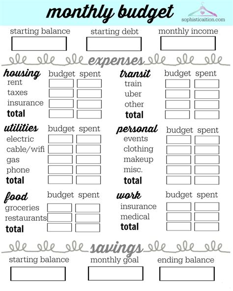 monthly budget printable sophisticaition