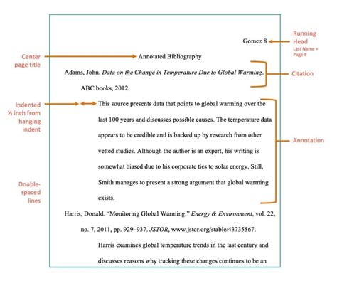 mla annotated bibliography   hot sex picture