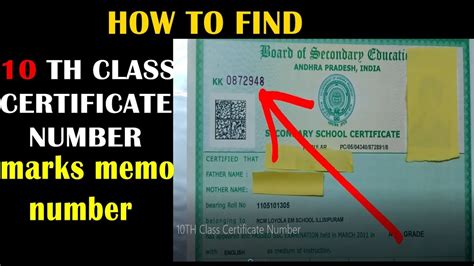 class certificate number  class memo number gds