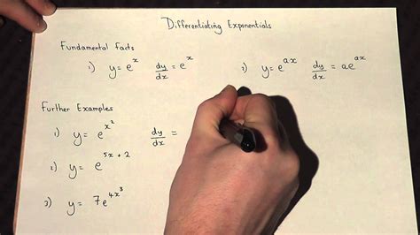 differentiate  exponential function easily youtube