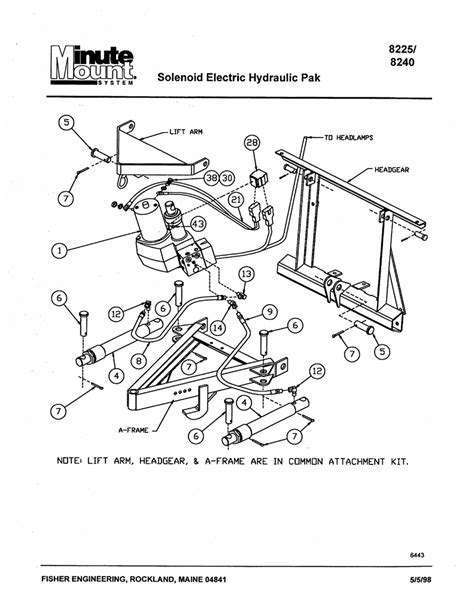 fisher minute mount  plow wiring diagram wiring draw  schematic