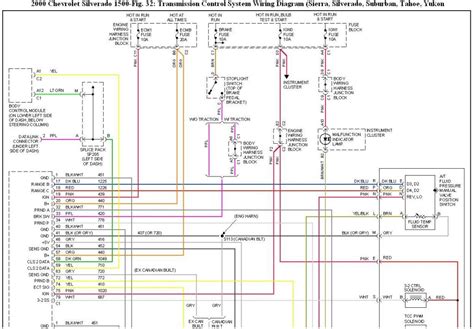 le electrical diagram data wiring diagram today le wiring diagram wiring diagram