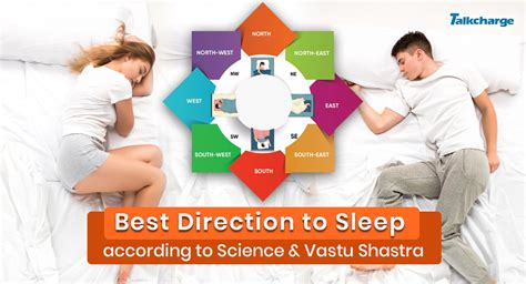 Best Direction To Sleep According To Science And Vastu Shastra